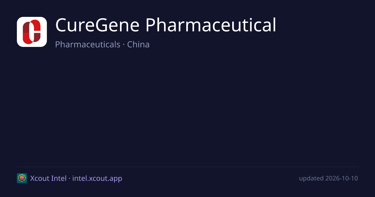 CureGene Pharmaceutical — share card preview