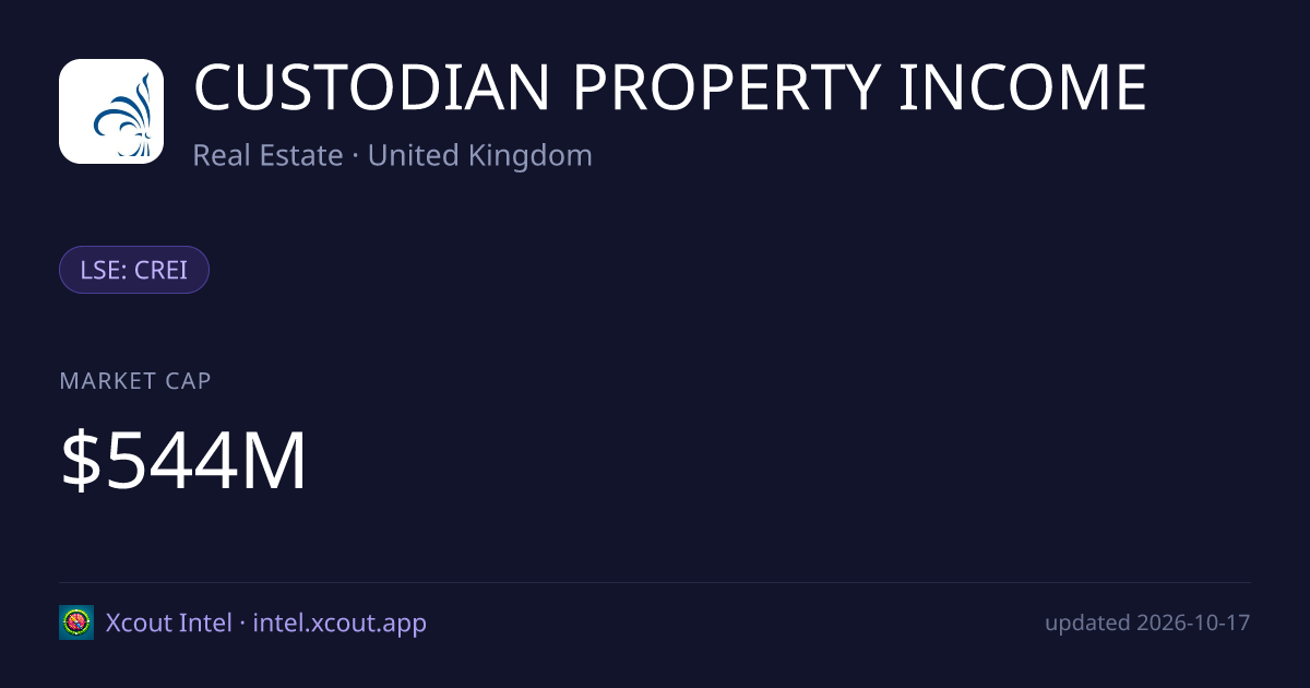CUSTODIAN PROPERTY INCOME — share card preview