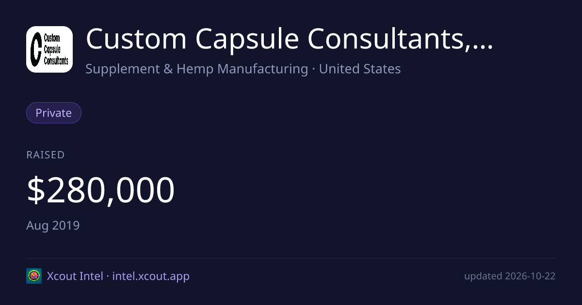 Custom Capsule Consultants, LLC — share card preview