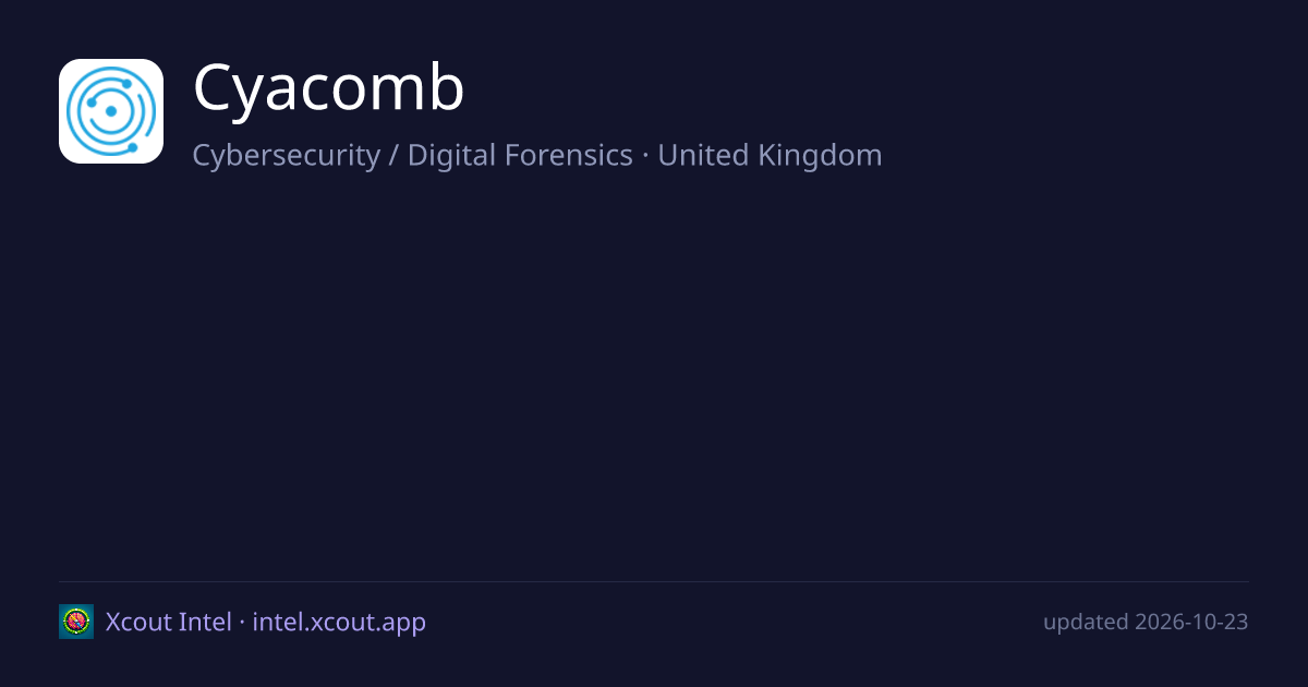 Cyacomb — share card preview