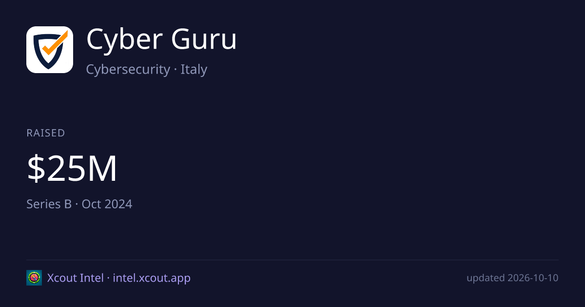 Cyber Guru — share card preview