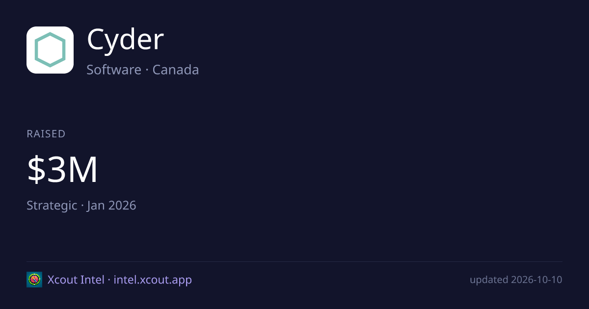 Cyder — share card preview
