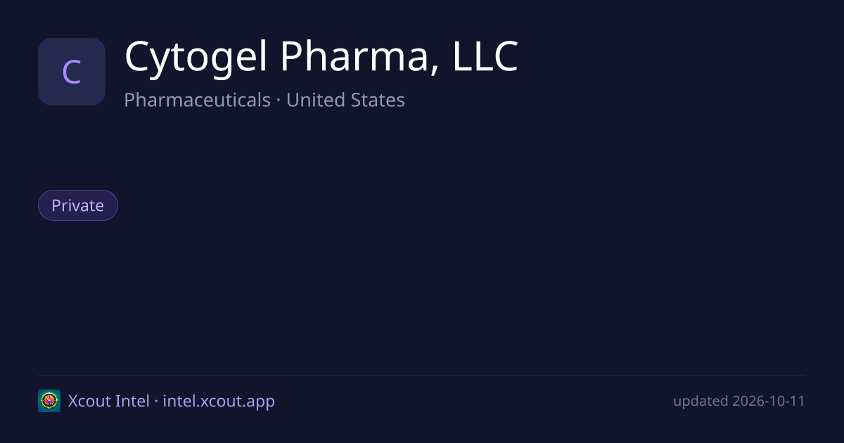 Cytogel Pharma, LLC — share card preview