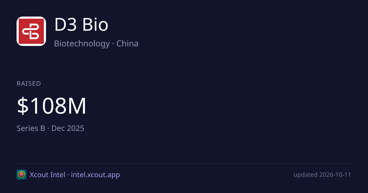 D3 Bio — share card preview