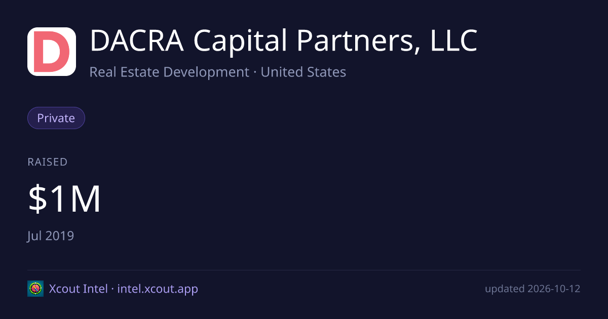 DACRA Capital Partners, LLC — share card preview