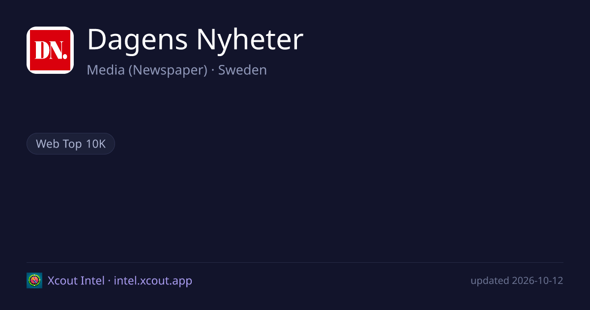 Dagens Nyheter — share card preview