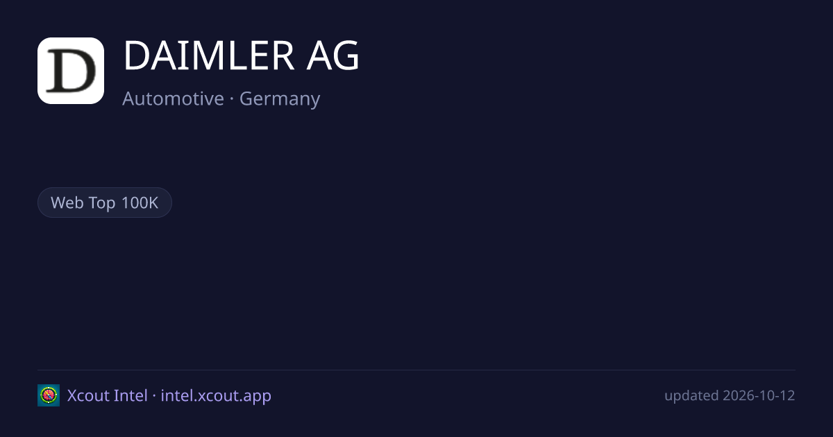 DAIMLER AG — share card preview