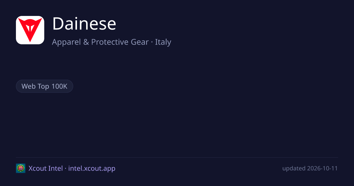 Dainese — share card preview