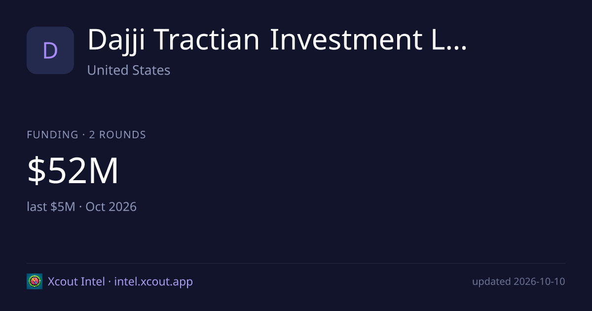 Dajji Tractian Investment LLC — share card preview