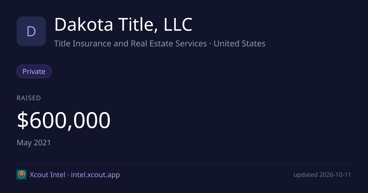 Dakota Title, LLC — share card preview
