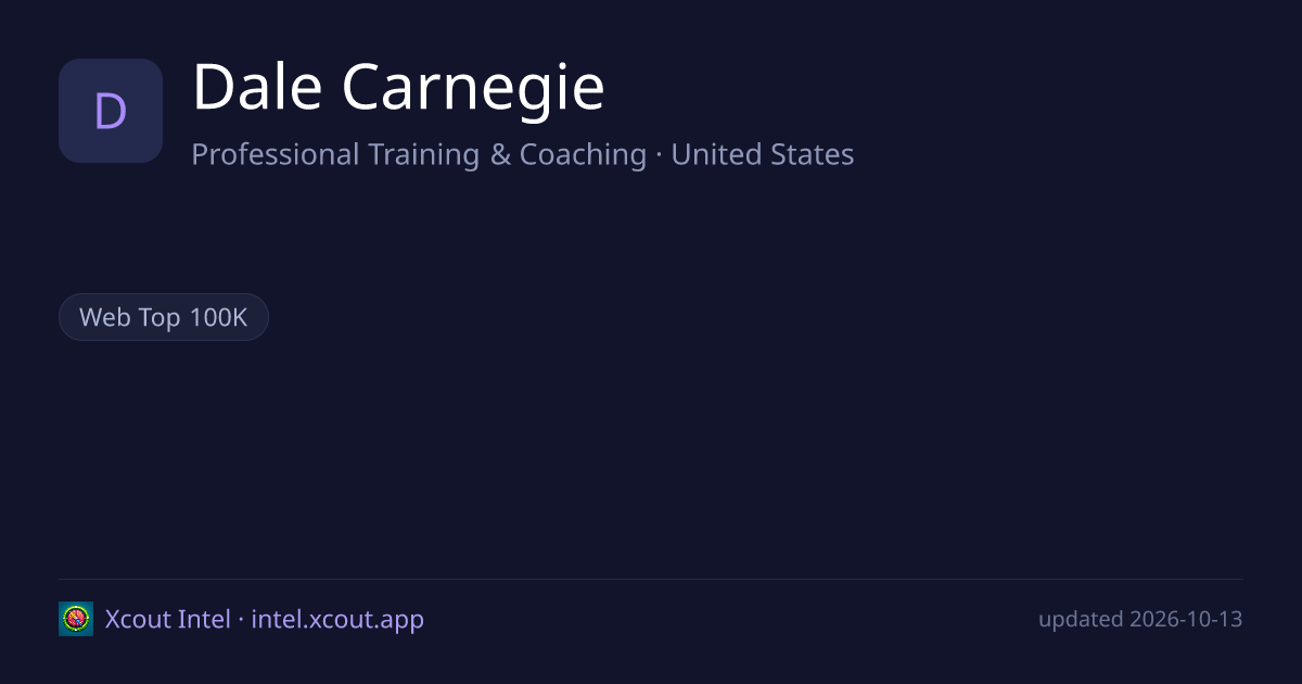 Dale Carnegie — share card preview