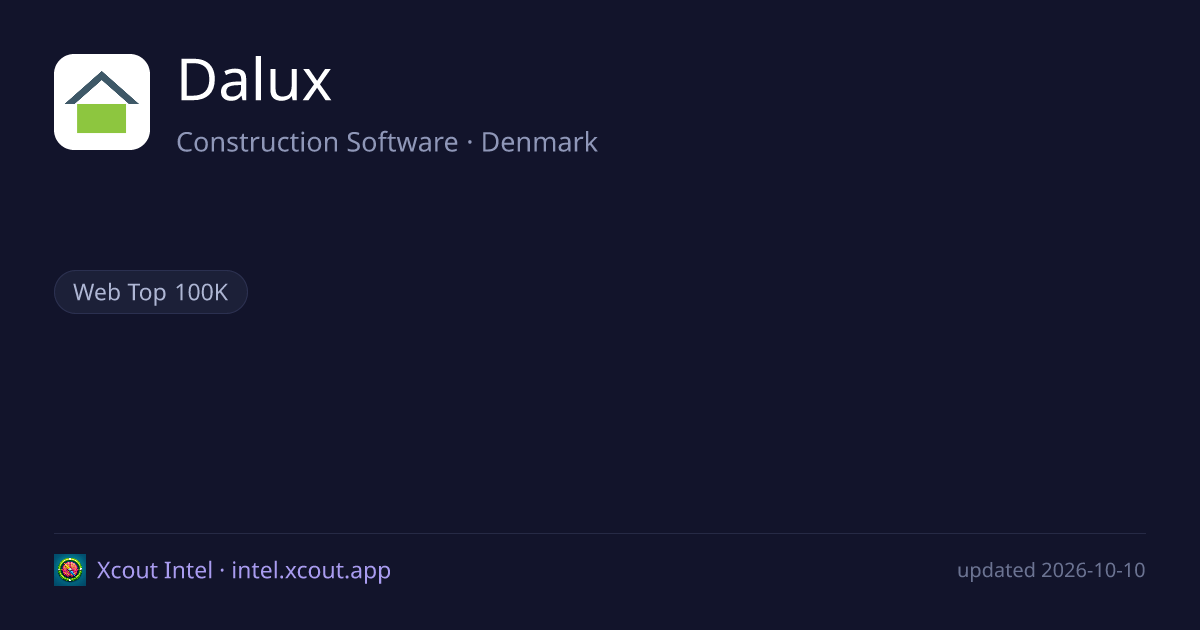 Dalux — share card preview