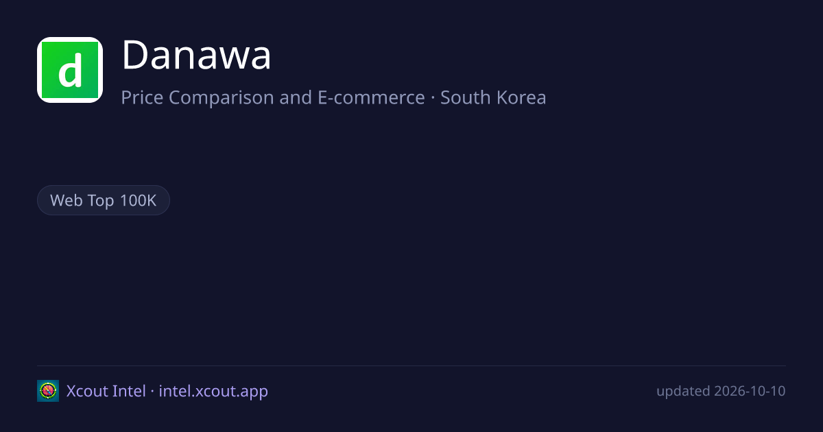 Danawa — share card preview