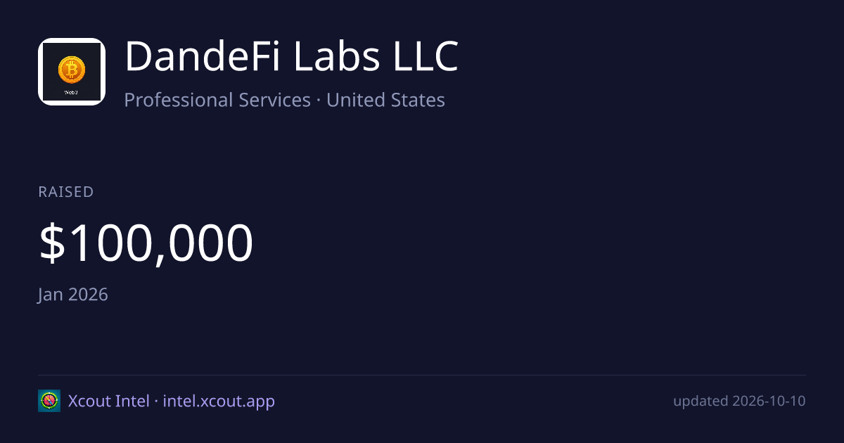 DandeFi Labs LLC — share card preview