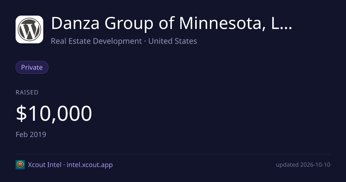Danza Group of Minnesota, LLC — share card preview