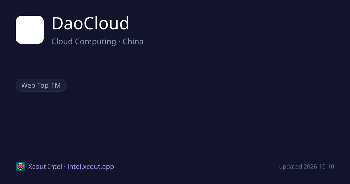DaoCloud — share card preview