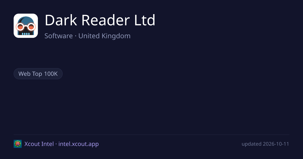Dark Reader Ltd — share card preview