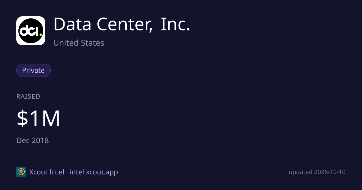 Data Center, Inc. — share card preview