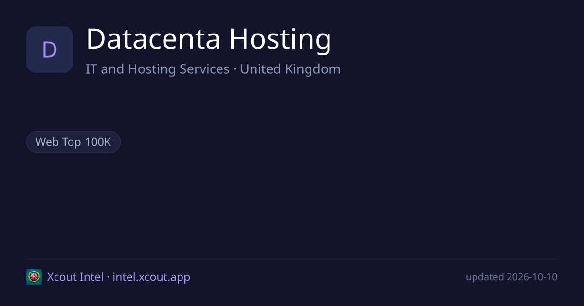 Datacenta Hosting — share card preview
