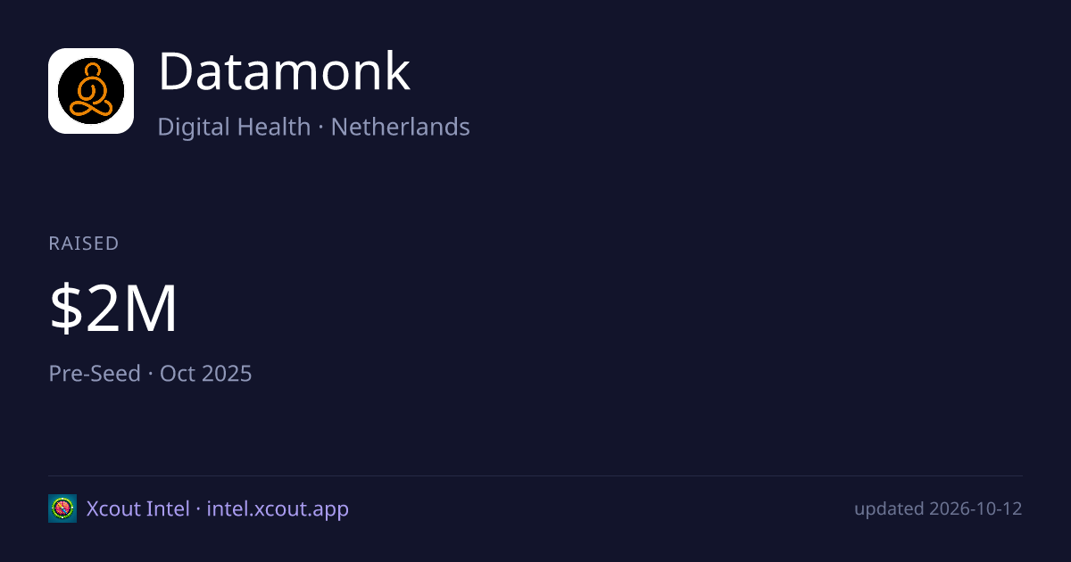 Datamonk — share card preview