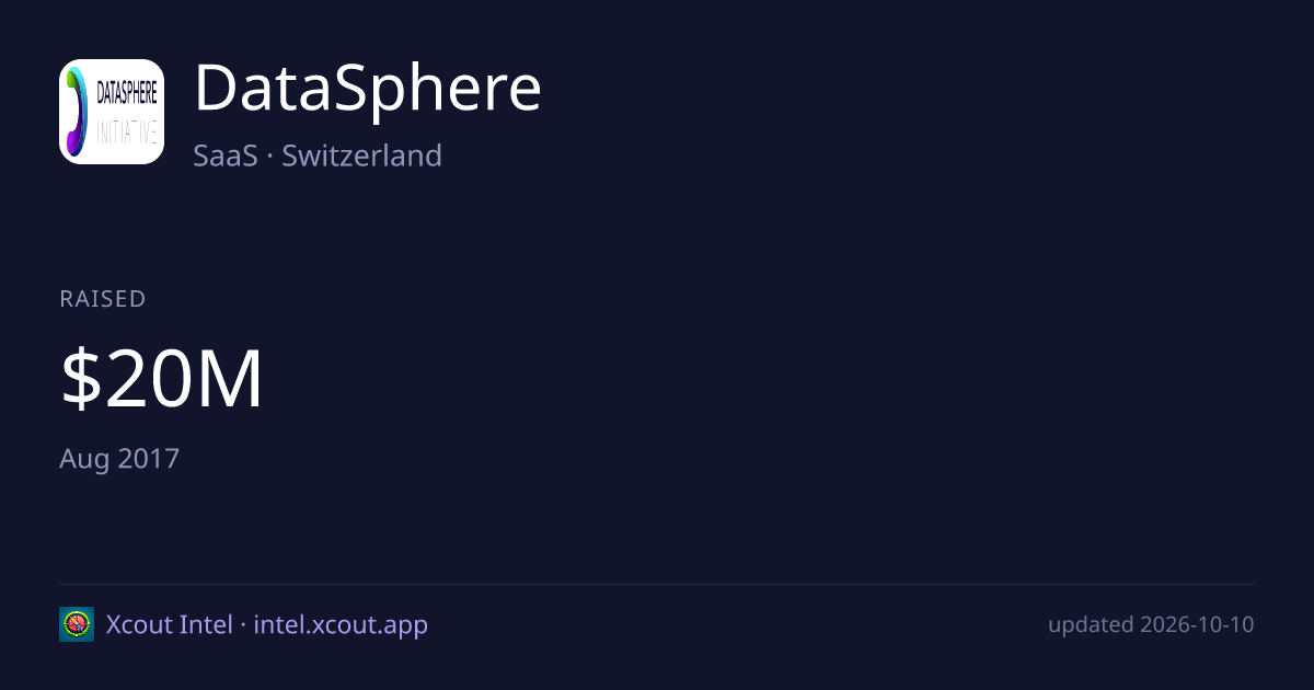 DataSphere — share card preview