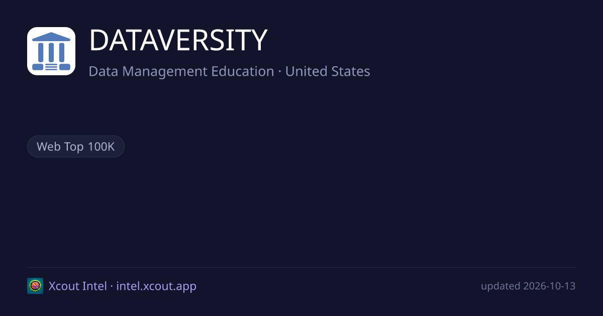 DATAVERSITY — share card preview