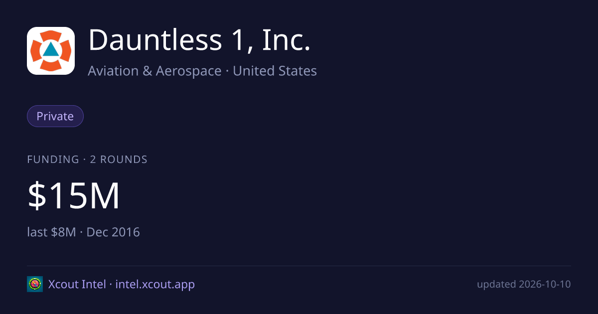 Dauntless 1, Inc. — share card preview