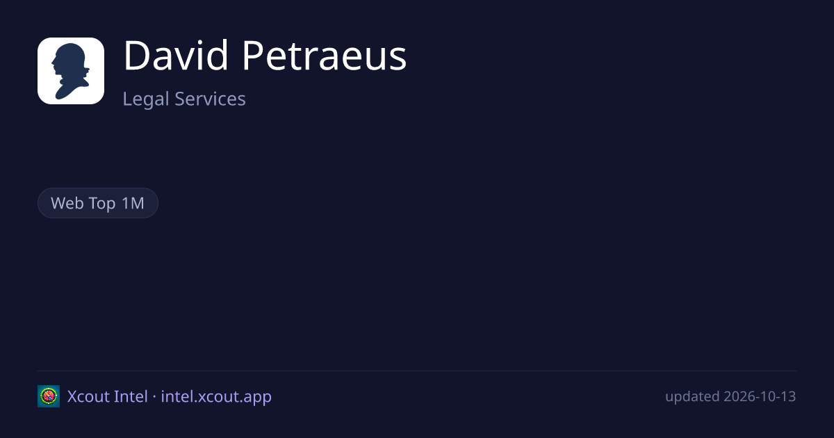 David Petraeus — share card preview