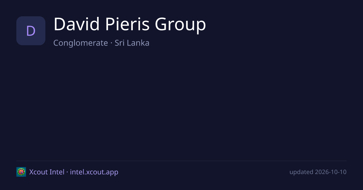 David Pieris Group — share card preview