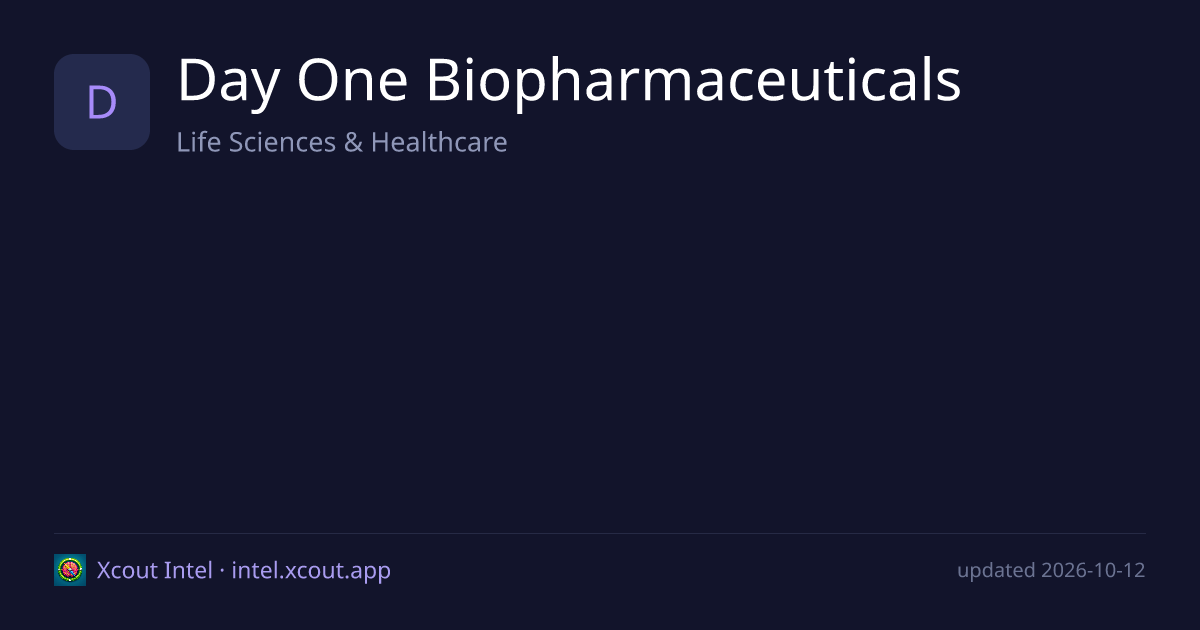 Day One Biopharmaceuticals — share card preview