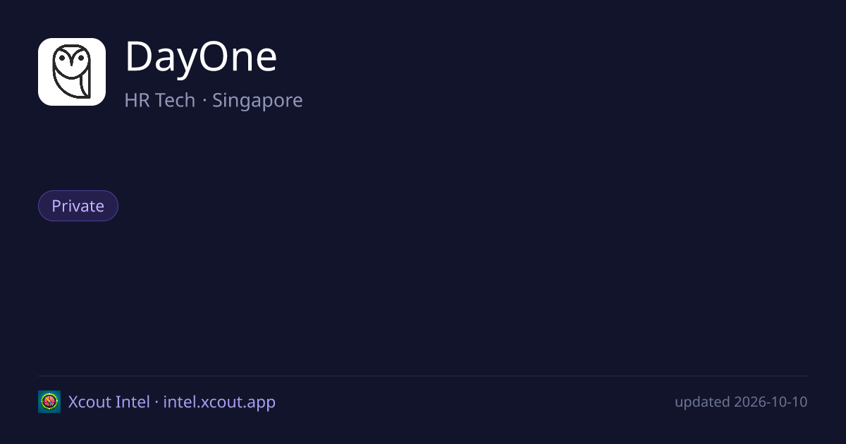 DayOne — share card preview