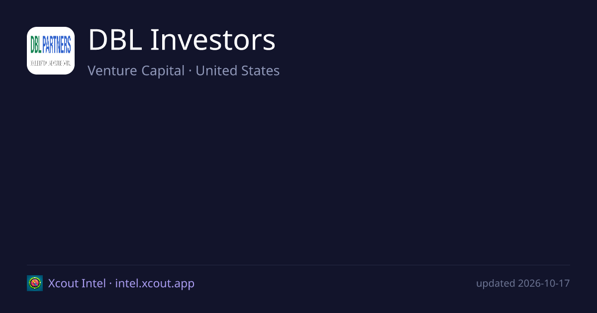 DBL Investors — share card preview