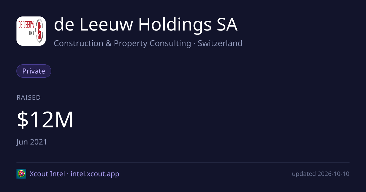de Leeuw Holdings SA — share card preview