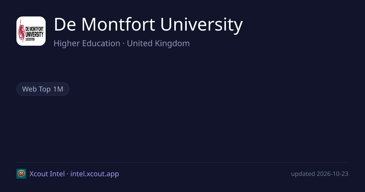 De Montfort University — share card preview