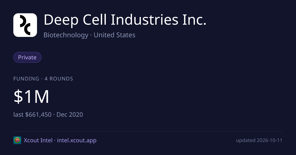 Deep Cell Industries Inc. — share card preview