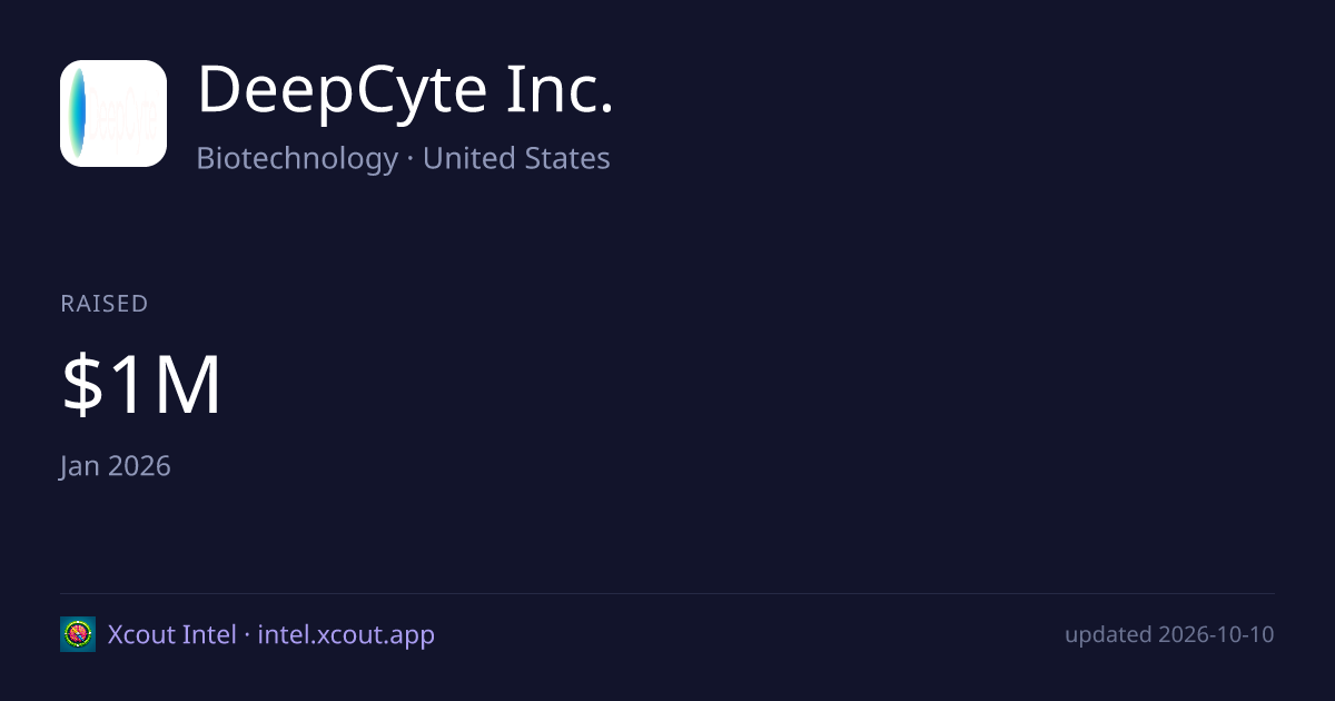 DeepCyte Inc. — share card preview