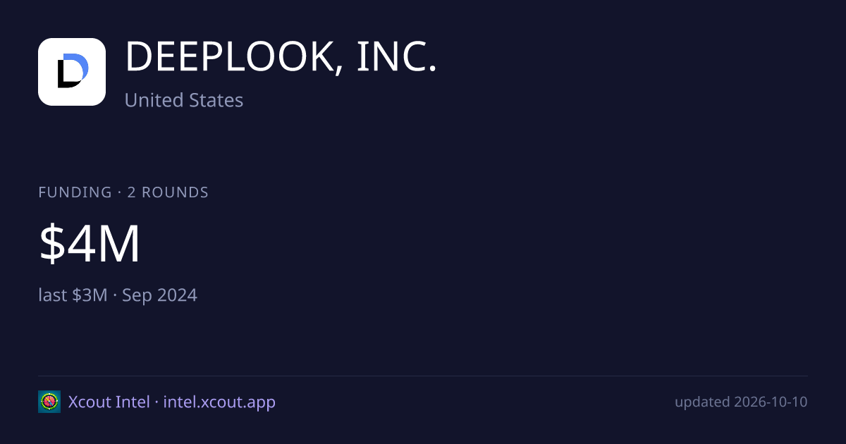 DEEPLOOK, INC. — share card preview
