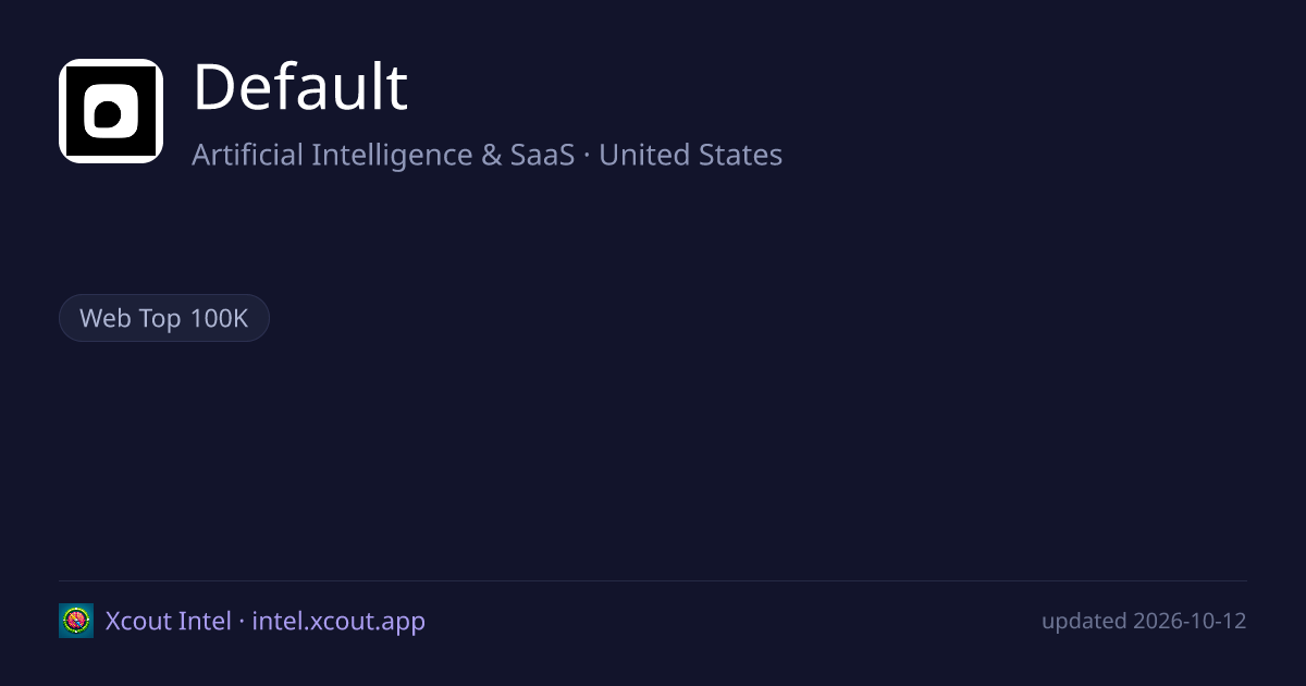 Default — share card preview