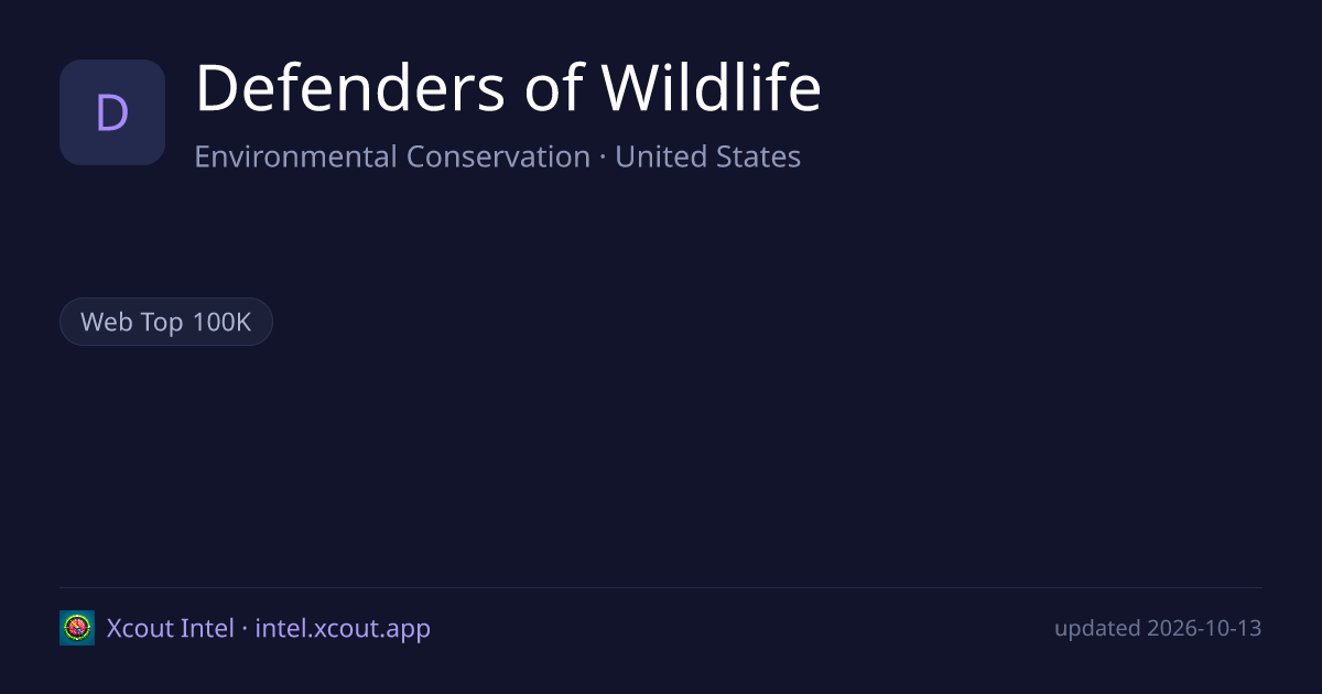 Defenders of Wildlife — share card preview