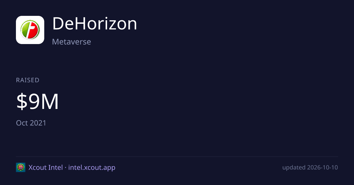 DeHorizon — share card preview