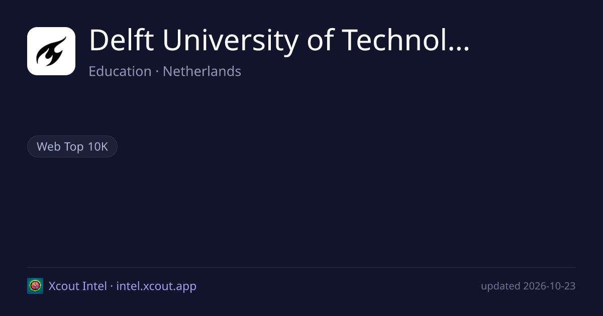 Delft University of Technology — share card preview