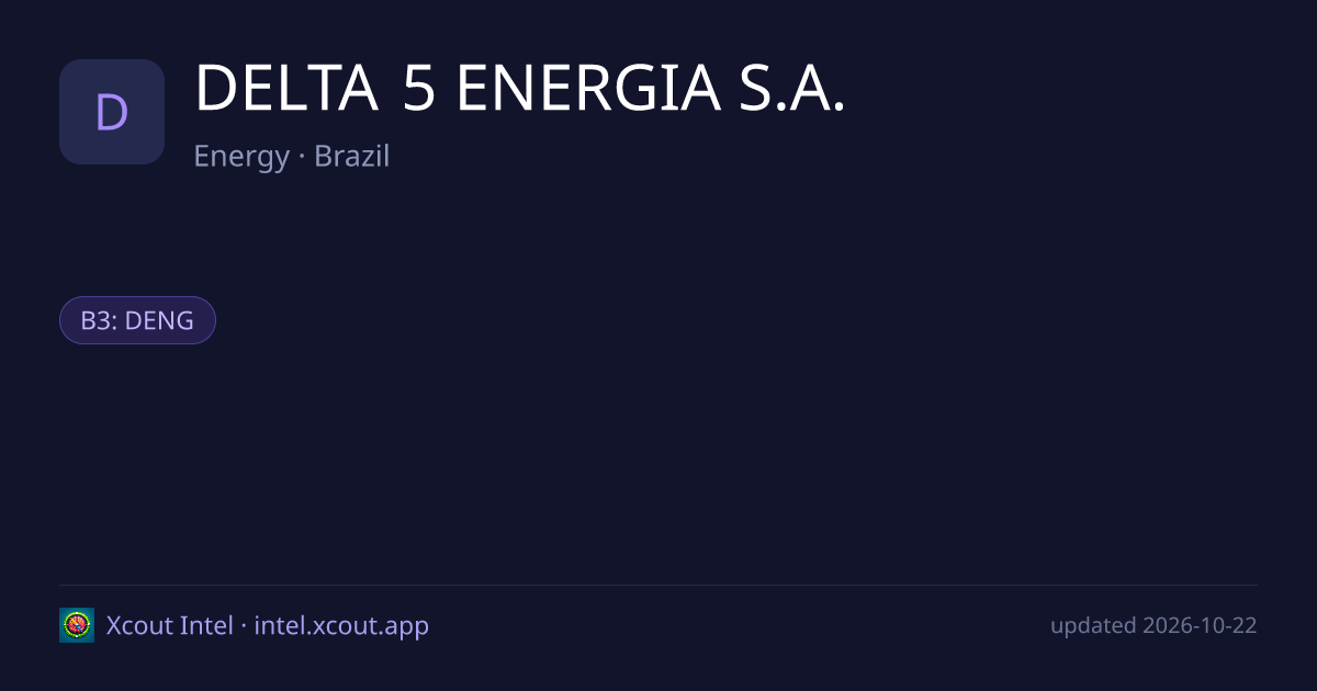 DELTA 5 ENERGIA S.A. — share card preview
