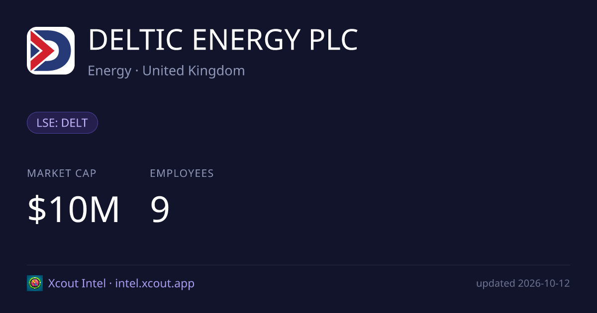 DELTIC ENERGY PLC — share card preview