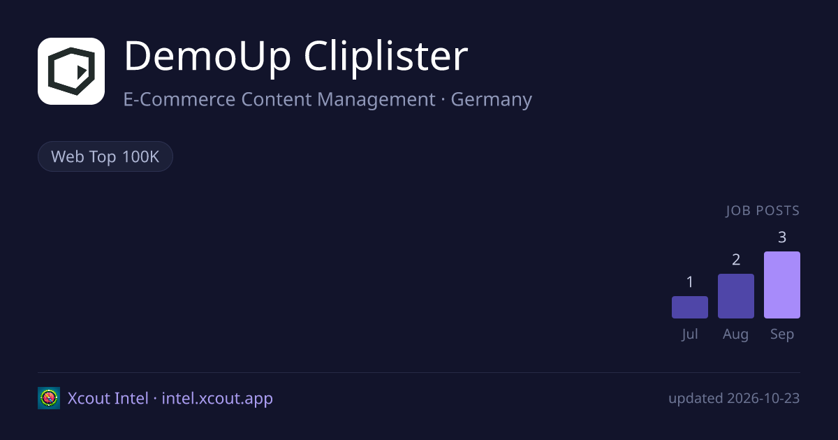 DemoUp Cliplister — share card preview