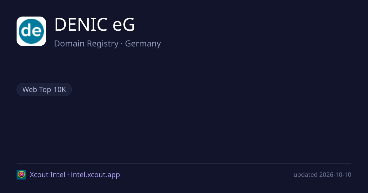 DENIC eG — share card preview