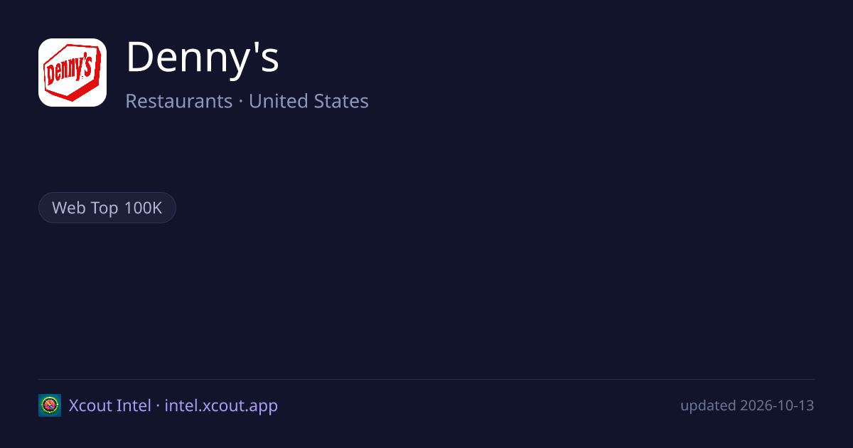 Denny's — share card preview