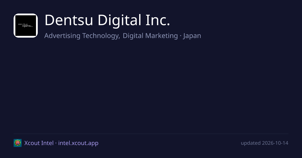 Dentsu Digital Inc. — share card preview