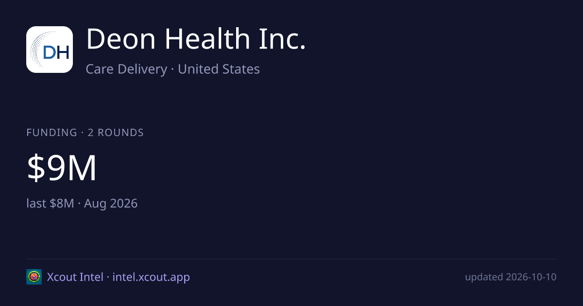 Deon Health Inc. — share card preview