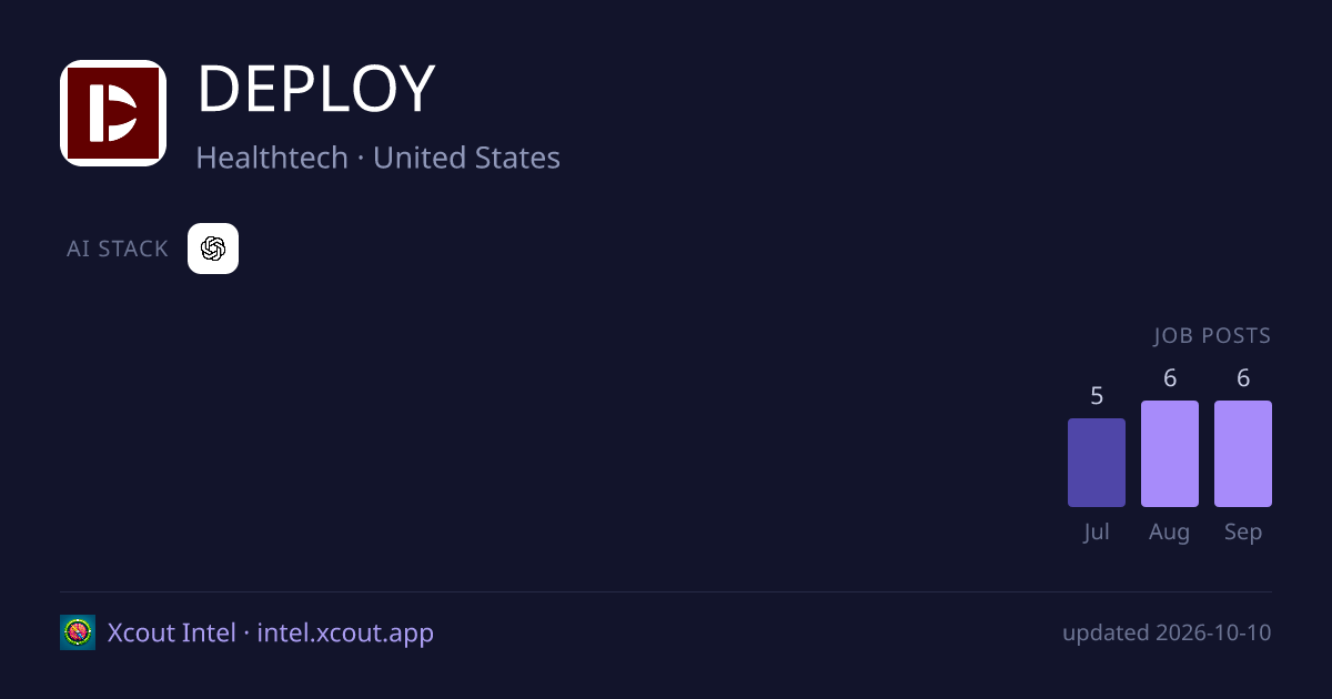 DEPLOY — share card preview