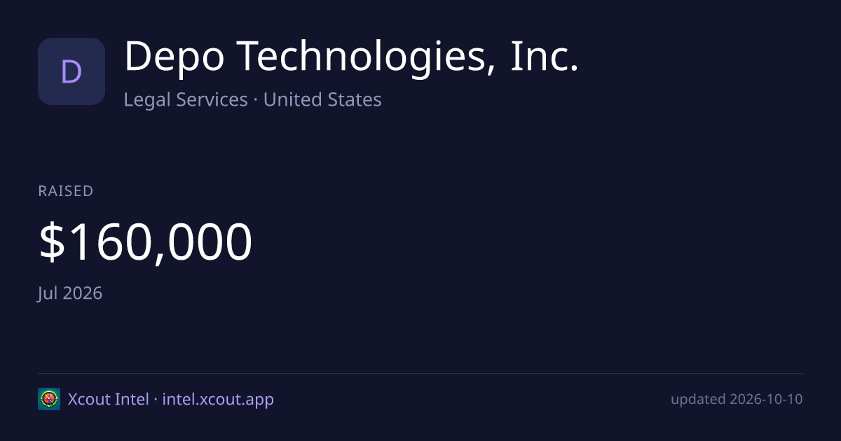 Depo Technologies, Inc. — share card preview